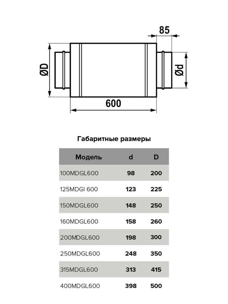 Шумоглушитель MDG D160 L0,6м оцинкованная сталь ERA PRO