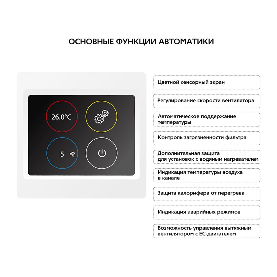 Приточная установка ФЬОРДИ ВПУ 4000 EC W-BLG-S